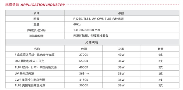 P120特大型標準光源箱產(chǎn)品參數(shù)