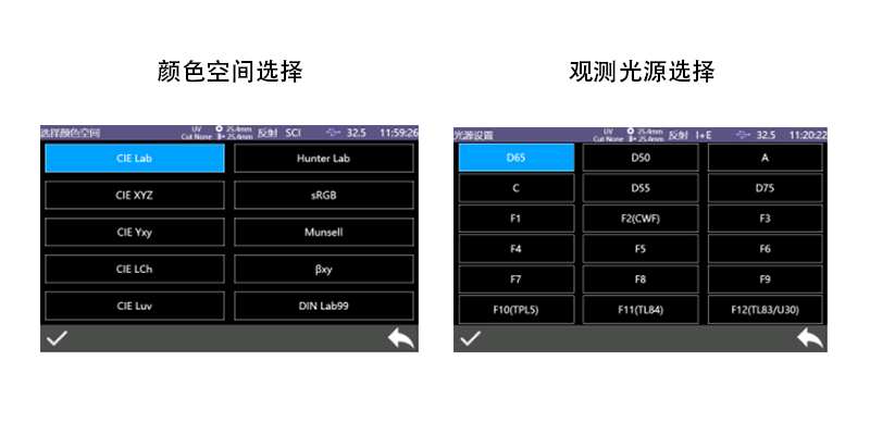 多種顏色測量空間，多種觀測光源