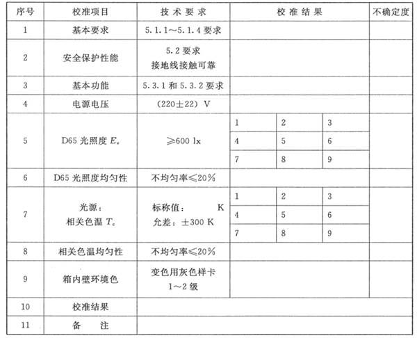 標準光源箱2