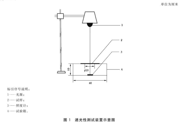 家用紡織品織物遮光性的測定——照度計法2